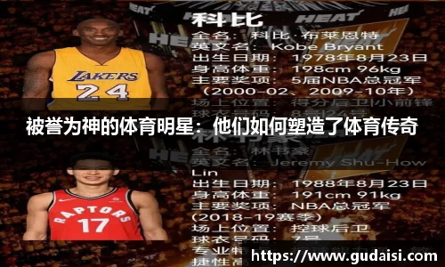 被誉为神的体育明星：他们如何塑造了体育传奇