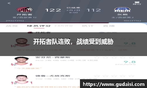 开拓者队连败，战绩受到威胁
