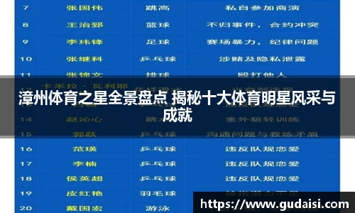 漳州体育之星全景盘点 揭秘十大体育明星风采与成就
